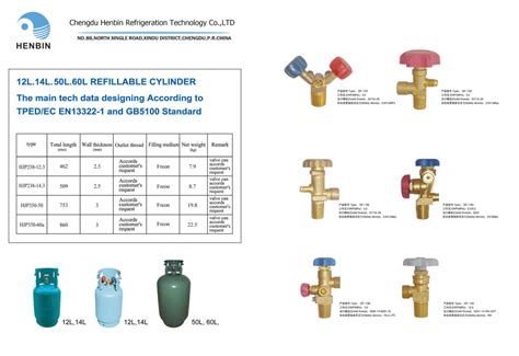 Refrigerant Gas Cylinder Size 1 Liter for R410A R404A Gas - China Green ...