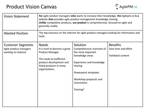 Product Vision | Agile Product Management