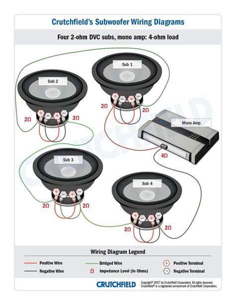 Wiring Different Ohm Speakers Together