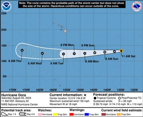 Hawaiʻi County monitors Hurricane Dora and related weather patterns ...