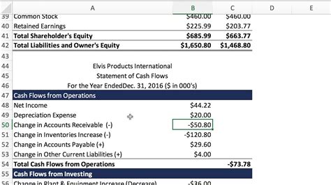 How to Build Financial Statements - Income Statement, Balance Sheet, and Cash Flow Statement ...