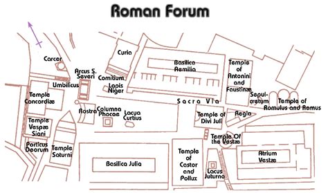 20 facts about the Roman Forum | Roman forum, Roman, Roman empire map