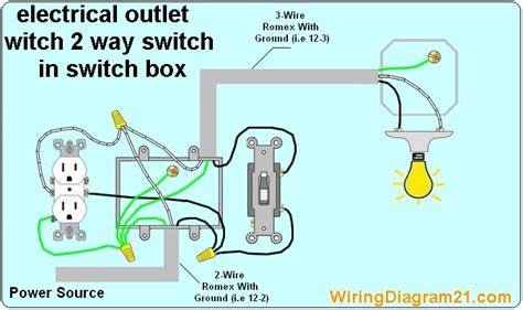 2 way switch with electrical outlet wiring diagram how to wire outlet with light switch | Light ...