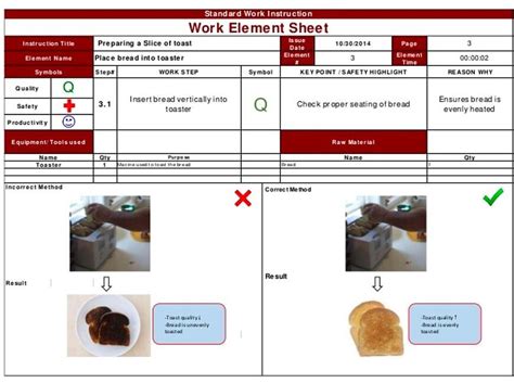 Visual Work Instruction Template