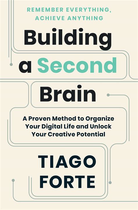 世界的に有名な CREATE SUCCESS Brain Sync Audios blog2.hix05.com