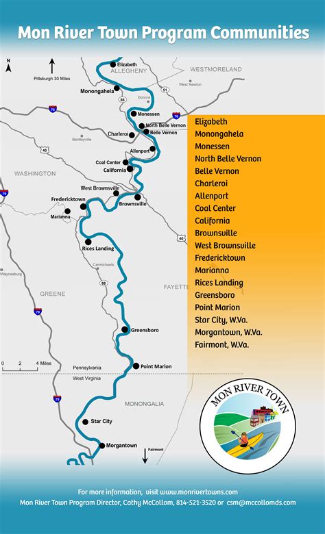 Monongahela River Map