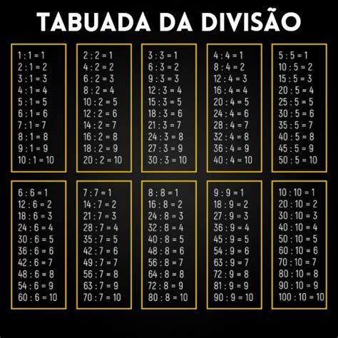 Tabuada Educa Mais Brasil Tabuada Tabuada De Matematica Tabuada ...