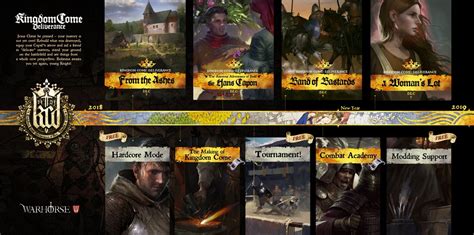 Kingdom come deliverance console commands god mode - windowgrag