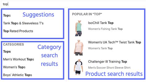 Query Suggestions in InstantSearch.js | Algolia