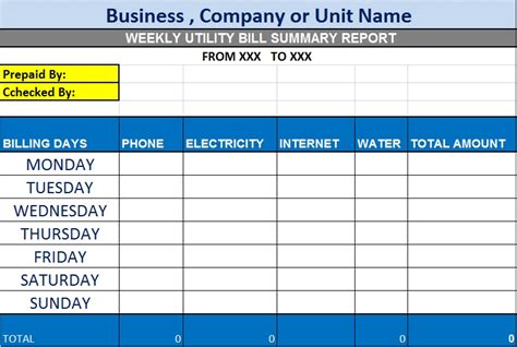 Summary Report Template Utility Bill - Free Report Templates