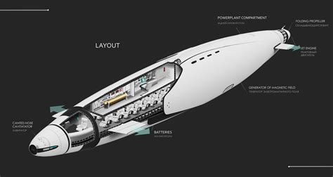 Bullet Submarine Concept to Protect Russian Sea Waters - Tuvie Design ...