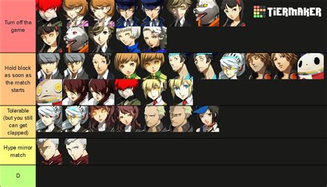 Persona 4 Arena Ultimax Tier List (Community Rankings) - TierMaker