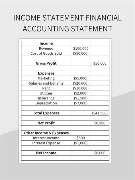 Income Statement Financial Accounting Statement Excel Template And Google Sheets File For Free ...