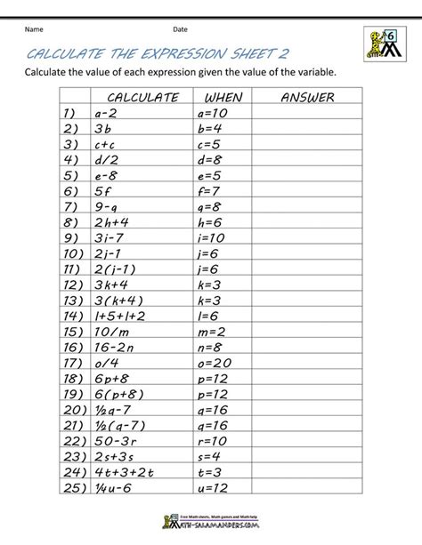 Equivalent Expressions Worksheet 6th Grade