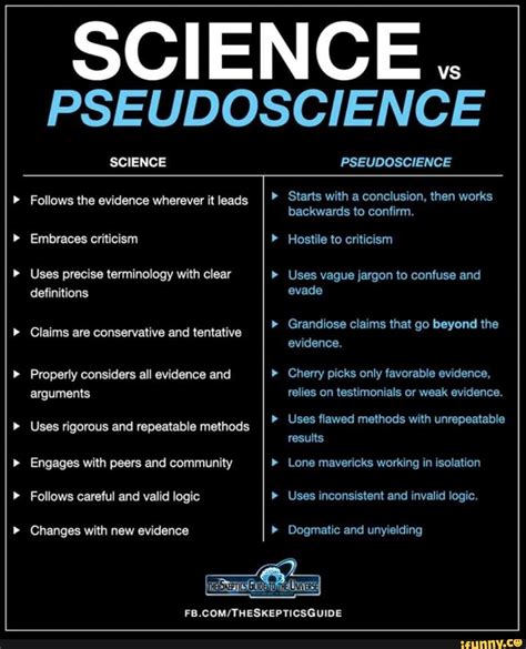 SCIENCE PSEUDOSCIENCE SCIENCE PSEUDOSCIENCE Follows the evidence ...