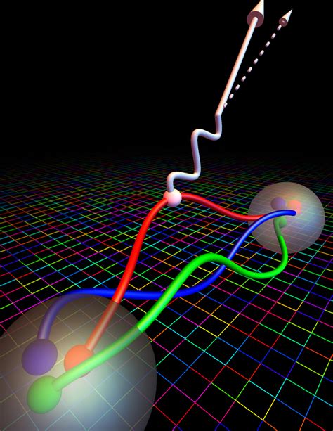 Nuclear Scientists Calculate Value of Key Property that Drives Neutron Decay | BNL Newsroom