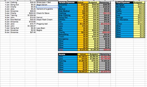 5 Household Budget Templates That Will Help If You Actually Stick With ...