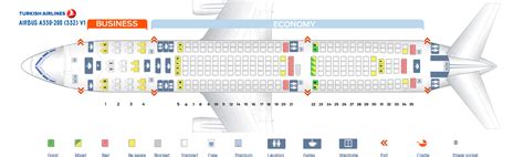 Turkish Airlines A330 Seat Map