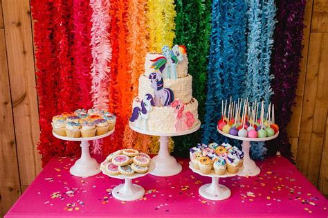 Toddler Birthday Party Ideas | POPSUGAR Moms