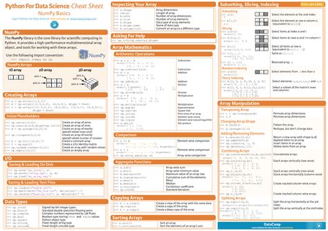 Essential Cheat Sheets for Machine Learning and Deep Learning Engineers