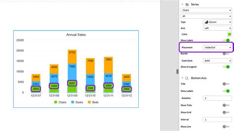 Labels for column and bar charts – Support Center