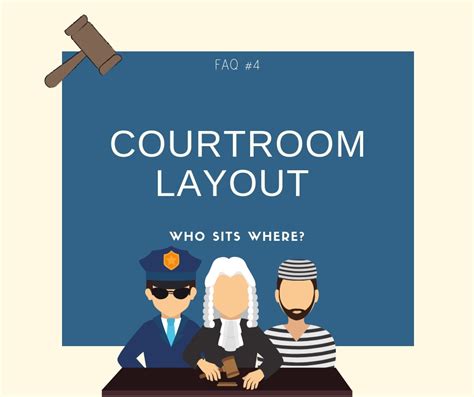 Courtroom Layout: Who Sits Where? | Rhodes Law