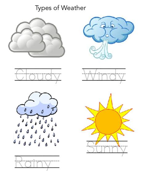 Types Of Weather Worksheet For Grade 3