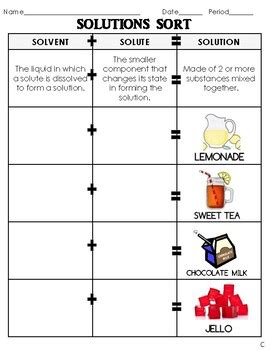 Solution, Solvent, Solute Sort: Practice, Assess Station activity