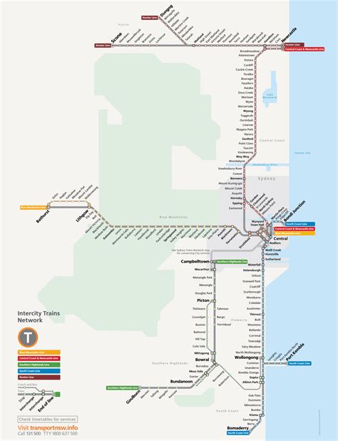 Transit Maps: Blue Mountains