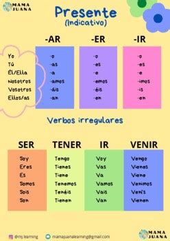 Presente de Indicativo by MamaJuana Learning | TPT