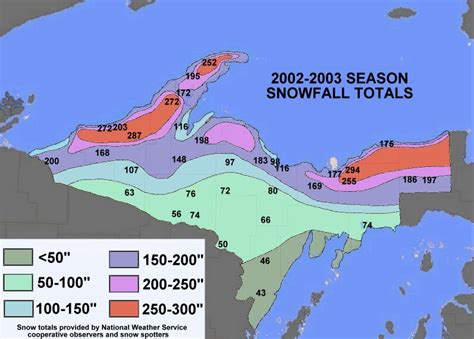 snowfall totals upper peninsula michigan - Goals Core