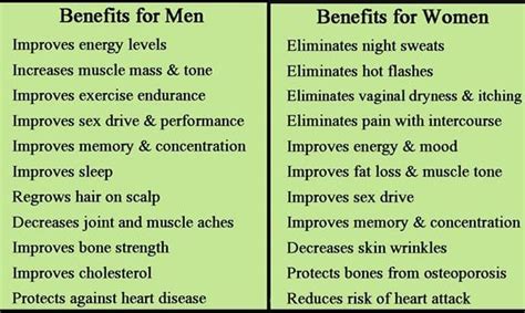 what are female hormone pellets - Bonita Eggleston