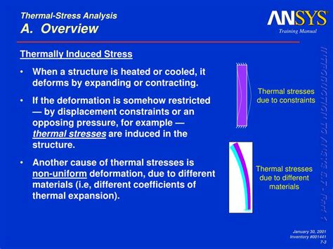 PPT - Thermal-Stress Analysis PowerPoint Presentation, free download - ID:3939397