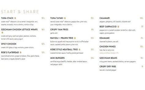 Cactus Club Cafe Menu, Menu for Cactus Club Cafe, South Burnaby ...