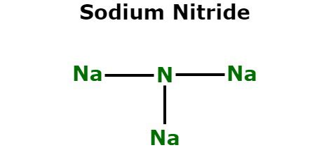 Nitride Ion Lewis Structure