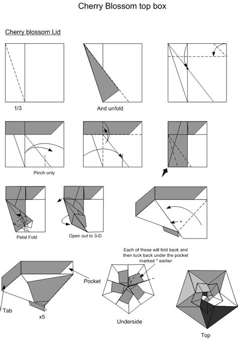 Tutorial Origami Box - Satu Trik