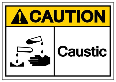 Forklift Battery Acid Spill Cleanup Procedure | Tontio