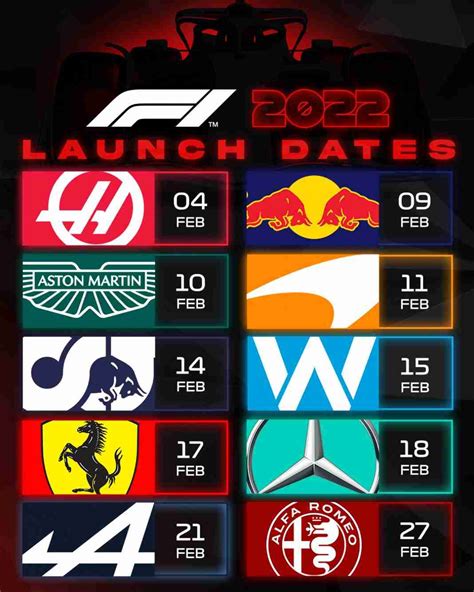 F1 2022 calendar, testing and car launch dates - Total Motorsport