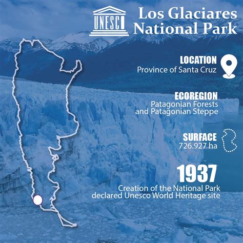 Los Glaciares National Park Map