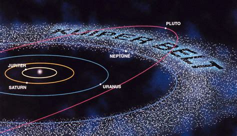 surface temperature of Neptune Archives - Universe Today