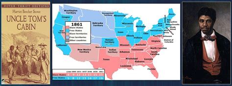 10 Major Causes of the American Civil War | Learnodo Newtonic