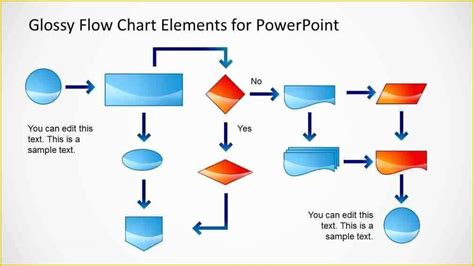 Decision Tree Template Free Downloads Of Flow Chart Template Free ...