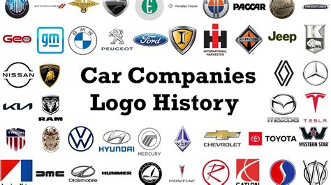 Car Companies Logo History - YouTube