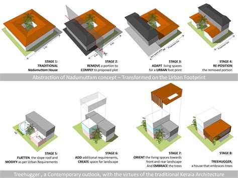 Galería de Tree Hugger / 4site architects - 18