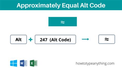 Type approximately equal to symbol in Word/Excel (On Keyboard) - How to Type Anything