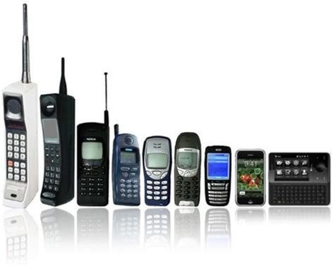 History of Mobile Phones timeline | Timetoast timelines