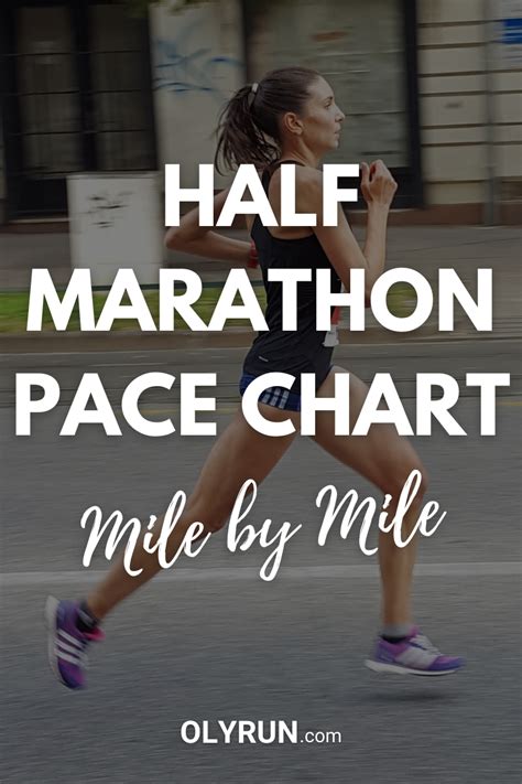 Half Marathon Pace Chart (Free Download) | OLYRUN