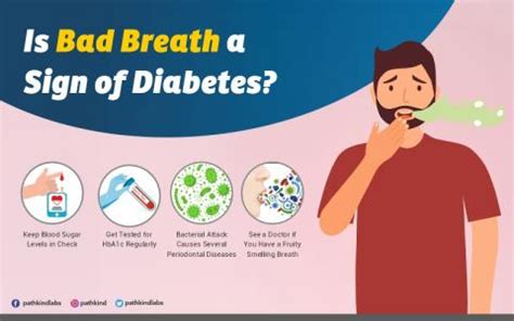 Is There a Connection Between Bad Breath and Diabetes? Find Out!