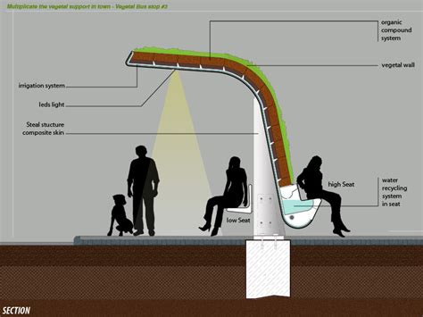 Waiting Shed Design Plan