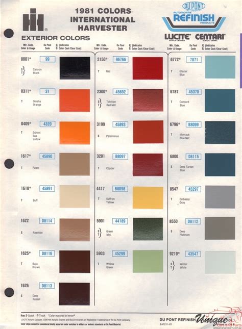 International Paint Chart Color Reference